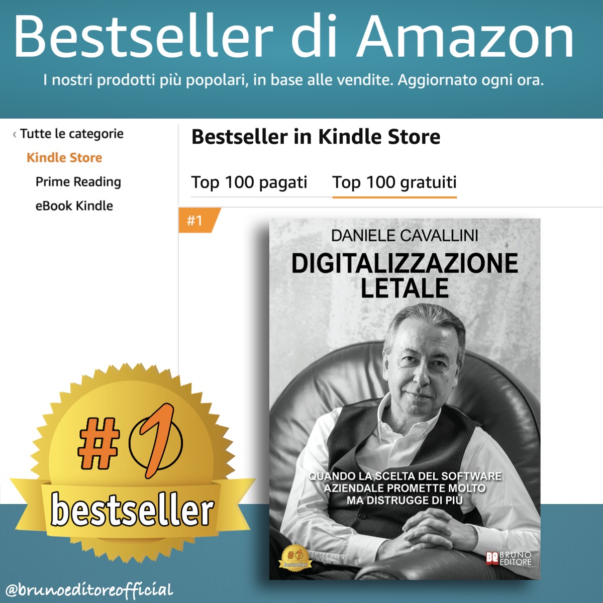 Daniele Cavallini: Bestseller “Digitalizzazione Letale”, il libro sugli errori più comuni commessi dalle PMI nell’affrontare il processo di digitalizzazione aziendale
