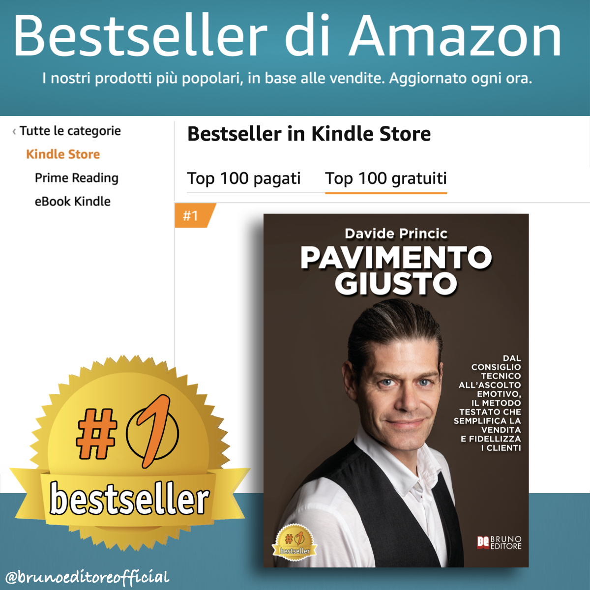 Davide Princic, Pavimento Giusto: il libro Bestseller che aiuta i professionisti a selezionare il pavimento perfetto per migliorare il benessere abitativo dei clienti