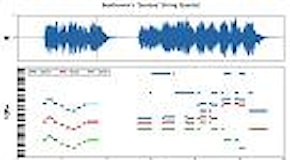 MusicNet: l'intelligenza artificiale suona Beethoven