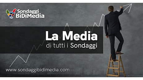 Media sondaggi 28 novembre – Boom PD post regionali, in affanno i 5 Stelle