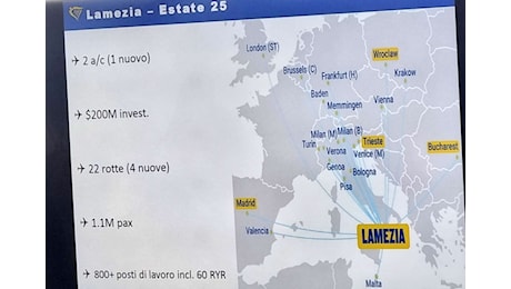 Assessore Pietropaolo su piano Ryanair: Lamezia si conferma centrale