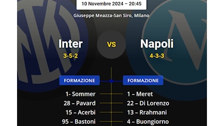 Le formazioni UFFICIALI di Inter-Napoli: la scelta su Dumfries