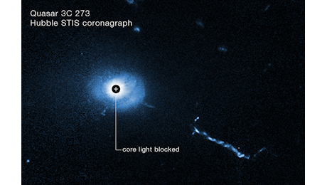 Incontro ravvicinato con il quasar 3C 273