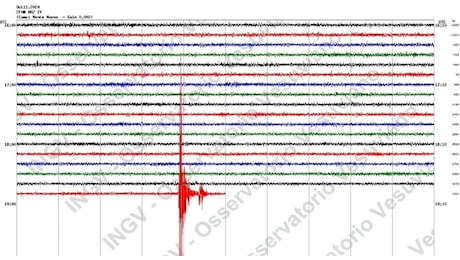 Terremoto a Napoli oggi, scossa alle ore 20,53: magnitudo 2.3