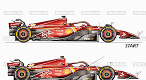 ESCLUSIVA Ferrari: ecco quali sono le novità della SF-24 2.0 - Formu1a.uno