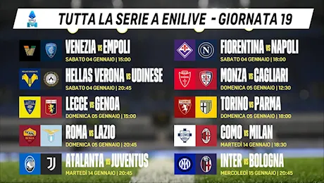 Serie A 2024/25 - Diretta DAZN 19a Giornata: Palinsesto e Telecronisti