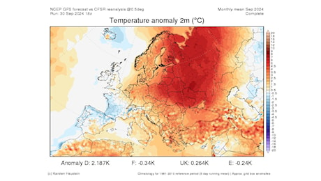 Settembre caldissimo in gran parte dell’Europa: anomalie e conseguenze