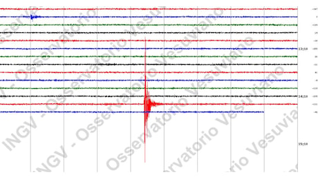 Un nuovo terremoto 2.1 ai Campi Flegrei oggi alle ore 16.15