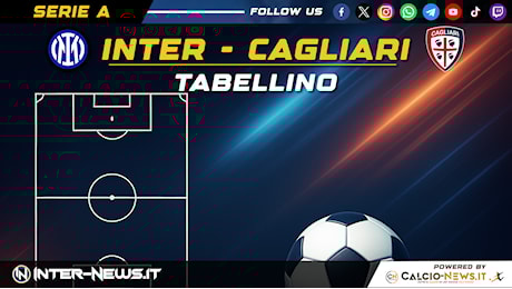 Inter-Cagliari 3-1, il tabellino della partita della 32ª giornata di Serie A