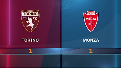 Torino-Monza 1-1: gli highlights - Highlights Serie A 2024-2025 Video