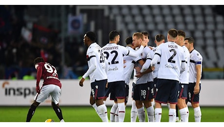 Il Bologna vince 2-0 sul campo del Torino: Italiano aggancia la Juve di Motta