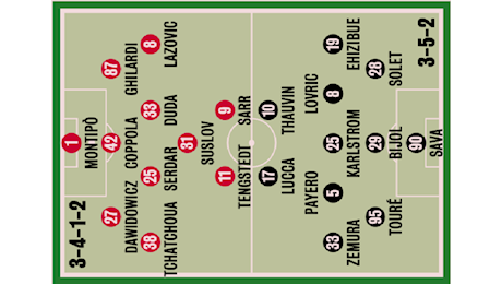 Gazzetta dello sport: La sterzata di Zanetti