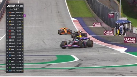 Il video dell'incidente tra Norris e Verstappen: lo spericolato tentativo di sorpasso, poi il contatto tra le due vetture