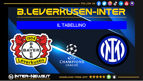 Bayer Leverkusen-Inter 1-0, il tabellino della partita di Champions League