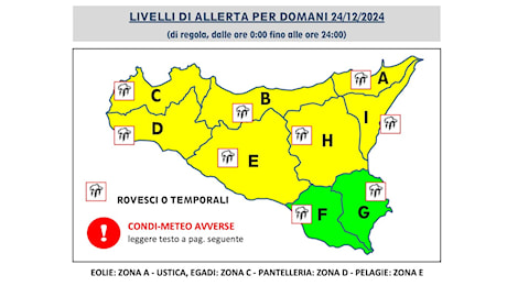 Il maltempo non dà tregua: domani replicata l’allerta gialla