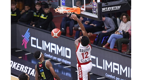 Basket Serie A, Milano rischia ma si prende il derby con la Vanoli