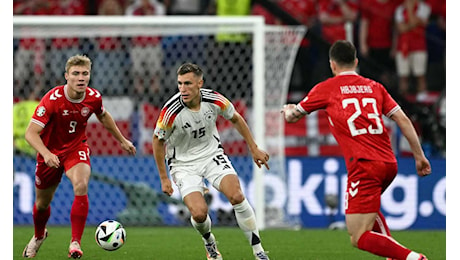 Germania-Danimarca, la MOVIOLA: gol annullato a Schlotterbeck|Nazionali | Calciomercato.com