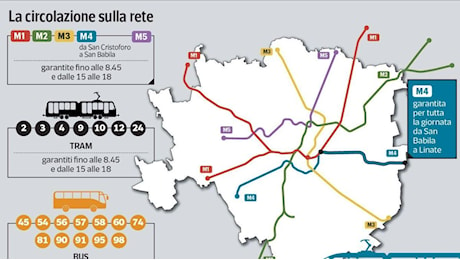 Lo sciopero dei mezzi Atm di venerdì 8 novembre: ecco le linee su cui saranno rispettate le fasce di garanzia