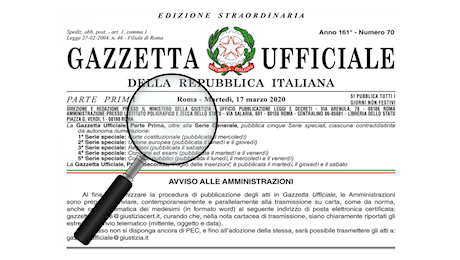 Legge di Bilancio 2025: il testo pubblicato in Gazzetta Ufficiale