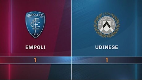 Empoli-Udinese 1-1: gli highlights - Highlights Serie A 2024-2025 Video