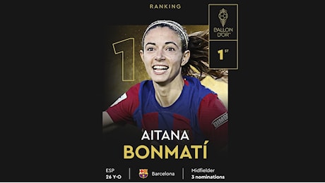 Aitana Bonmatí vince il Pallone d’oro femminile 2024