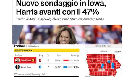 «Svolta per Kamala Harris, a due giorni dal voto avanti in Iowa di 3 punti». Il sondaggio più sbagliato della storia: Donald Trump l'ha battuta di 13 punti