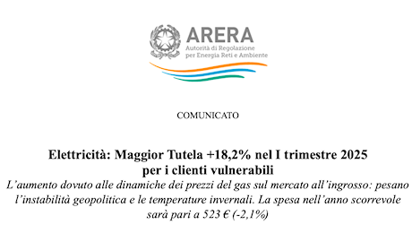 Bolletta luce: a chi interessa l’aumento a partire da gennaio 2025?