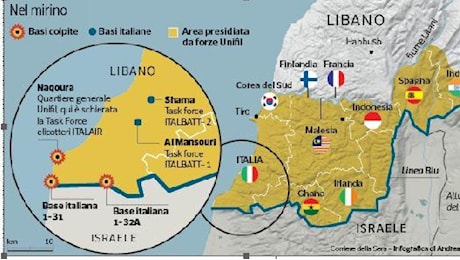 Perché Israele attacca la forza Unifil?