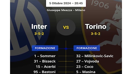 Le probabili formazioni di Inter-Torino: Inzaghi coi titolarissimi