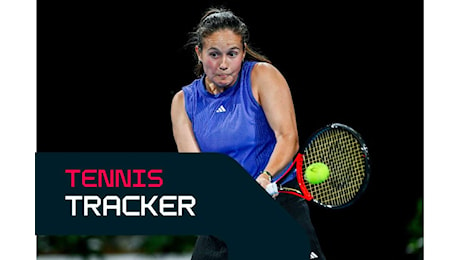 Tennis Tracker: Keys batte Kasatkina, pubblicato il calendario degli Australian Open