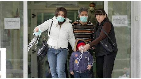 Covid, torna l'obbligo di mascherina per entrare in ospedale: da Brescia a Napoli ecco dove indossare le protezioni