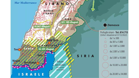 Israele penetra in Libano e altre notizie interessanti