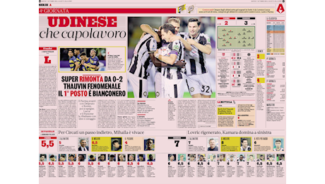 Gazzetta dello sport: Udinese, che capolavoro