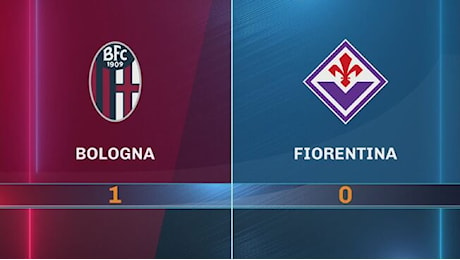 Bologna-Fiorentina 1-0: gli highlights - Highlights Serie A 2024-2025 Video