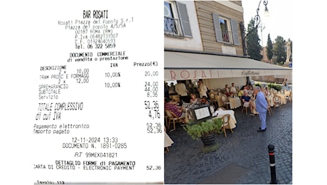 Il posto giustifica i prezzi: la risposta del bar Rosati di Roma in cui 2 tramezzini e 2 spremute costano 52 euro