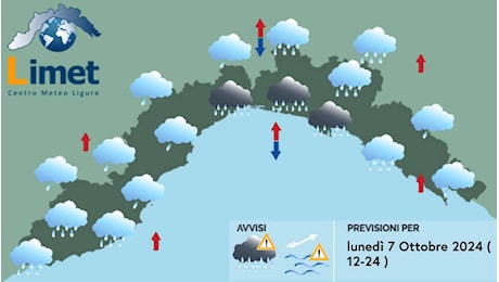 Meteo, tra oggi e domani forte peggioramento su Genova e la Liguria