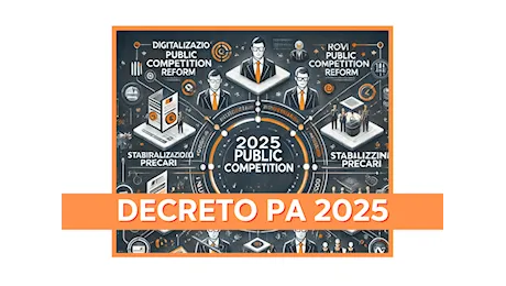 CONVERTITO DEFINITIVAMENTE IN LEGGE DECRETO LEGGE P.A.: SALTA EMENDAMENTO ASSUNZIONE DOCENTI IDONEI PRECEDENTI CONCORSI
