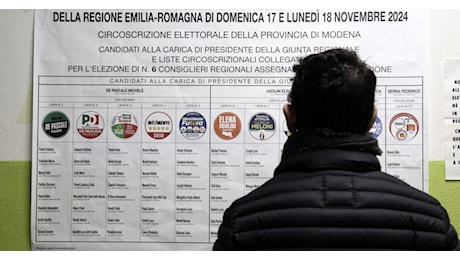 Regionali, exit poll: Emilia Romagna alla sinistra, testa a testa in Umbria