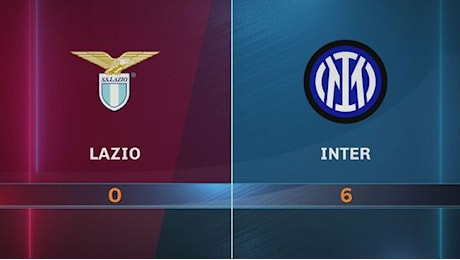 Lazio-Inter 0-6: gli highlights - Highlights Serie A 2024-2025 Video