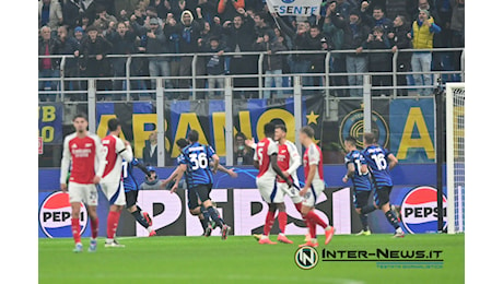 Champions League Inter, ricavi Uefa: l’incasso accumulato finora!