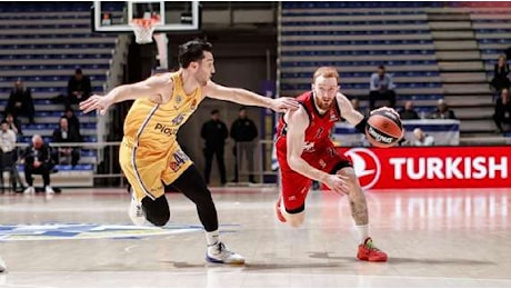 LIVE EL - Maccabi Tel Aviv vs Olimpia Milano: diretta (40-50 al 22')