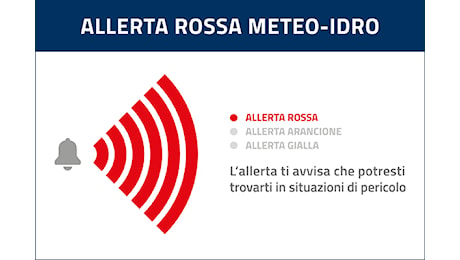 Sabato 19 ottobre, Allerta rossa per le piene di fiumi sui bacini dell'Emilia centrale e quelli romagnoli di pianura e bassa collina