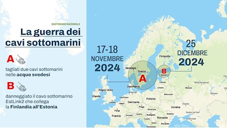 “Cavi sottomarini e sabotaggi: la guerra mondiale è in atto nel Quinto dominio”. Ecco chi sono gli attori