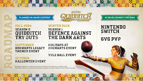 Harry Potter: Quidditch Champions mostra la Roadmap post-lancio