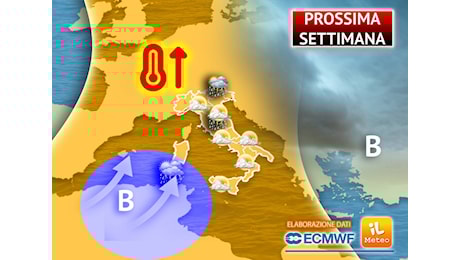 Meteo: Prossima Settimana, ci sono importanti novità, gli aggiornamenti