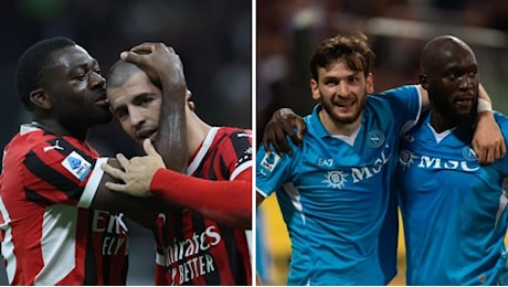 Milan-Napoli, Sky, Dazn o NOW? Dove vederla in streaming e in tv