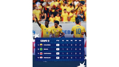 Copa America 2024, la Colombia vince mentre il Brasile non va oltre il pareggio