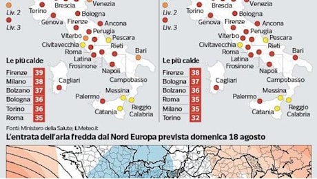 Quanto durerà il grande caldo? Afa fino a sabato, da domenica cala la temperatura e arrivano i temporali