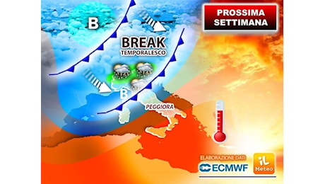 Meteo: Prossima Settimana, già da Lunedì un Ciclone irromperà in Italia; Mappe e Previsioni
