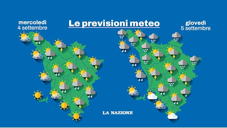 Addio estate, stavolta davvero: temporali forti e drastico calo delle temperature